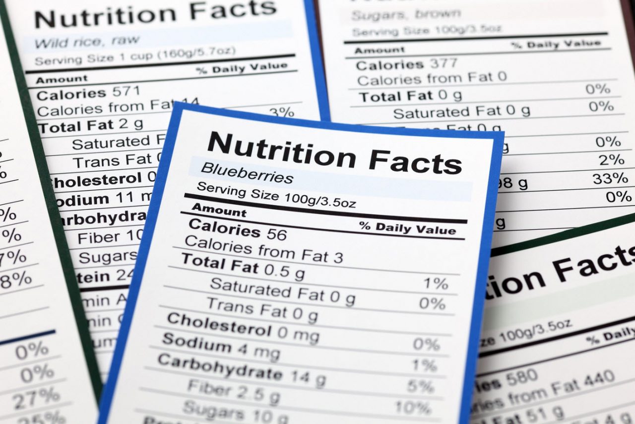 Decoding Nutrition Labels